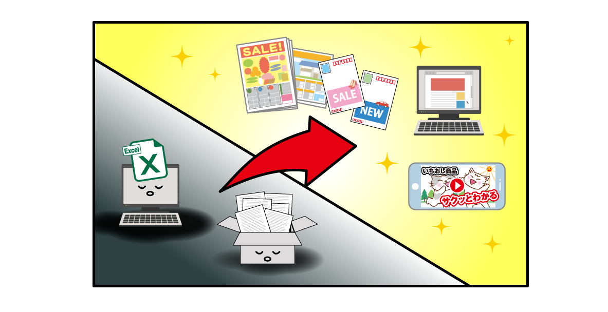 データ（原稿）の形式がバラバラでとりまとめにお困りの方
