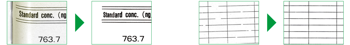 歪みや黄ばみの補正