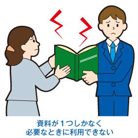 資料が１つしかなく必要なときに利用できない