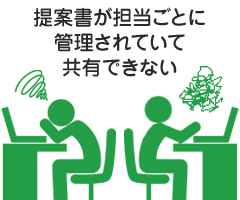 提案書が担当ごとに管理されていて共有できない