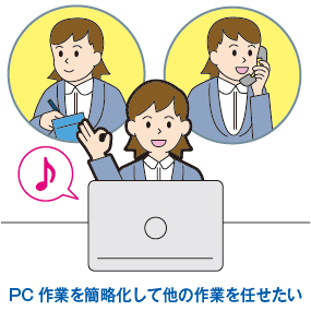 今のパソコン作業を簡略化して他の業務も任せられるようにしたい