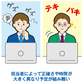担当者によって作業の正確さや時間が大きく変わるので予定が組み難い