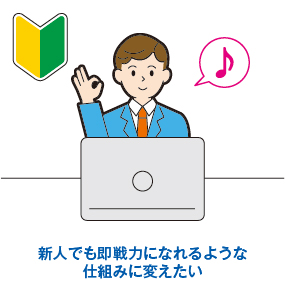 パソコンでの事務業務を新人でもすぐに戦力になれるような仕組みに変えたい