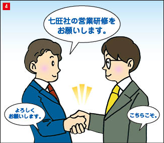 ４コマ目。笑顔で握手をする当社社長と営業設計コンサルタント。当社社長「七旺社の営業研修をお願いします。」