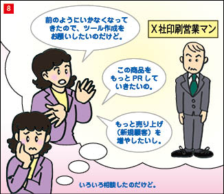 ８コマ目。印刷会社営業との会話を振り返るA社社長。会話内容は、A社社長「前のようにいかなくなってきたので、ツール作成をお願いしたいのだけど。この商品をもっとPRしていきたいの。もっと売上（新規顧客）を増やしたいし。」