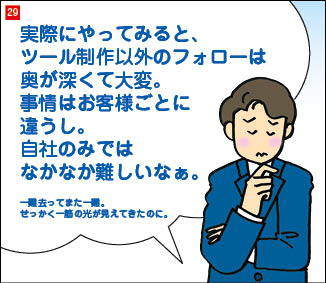 ２９コマ目。顎に手を当て悩む当社社長。「実際にやってみると、ツール制作以外のフォローは奥が深くて大変。事情はお客様ごとに違うし。自社のみではなかなか難しいなぁ。」